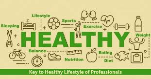 Gaya Hidup Masyarakat Indonesia 2025: Wellness, Konsumsi Digital, dan Green Living