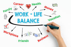 Work-Life Balance 2025: Keseimbangan Karier, Kesehatan Mental, dan Gaya Hidup Modern
